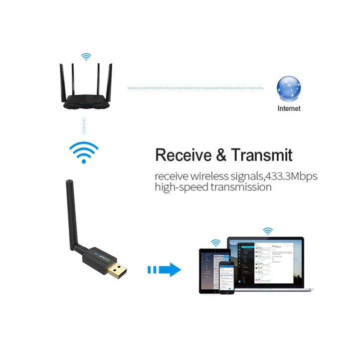 Lisslune | EDUP EP-AC1661 2 in 1 Bluetooth 4.2 + Dual Band 11AC 600Mbps High-Speed Wireless USB Adapter WiFi Receiver