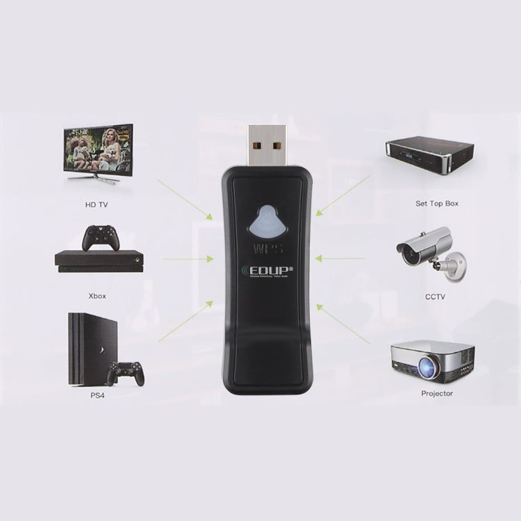Lisslune | EDUP EP-2911S 300Mbps 2.4GHz Wireless USB Repeater WiFi to RJ45 Network Adapter for TV, Set-Top Box, PS4, Xbox, Printer, Projector