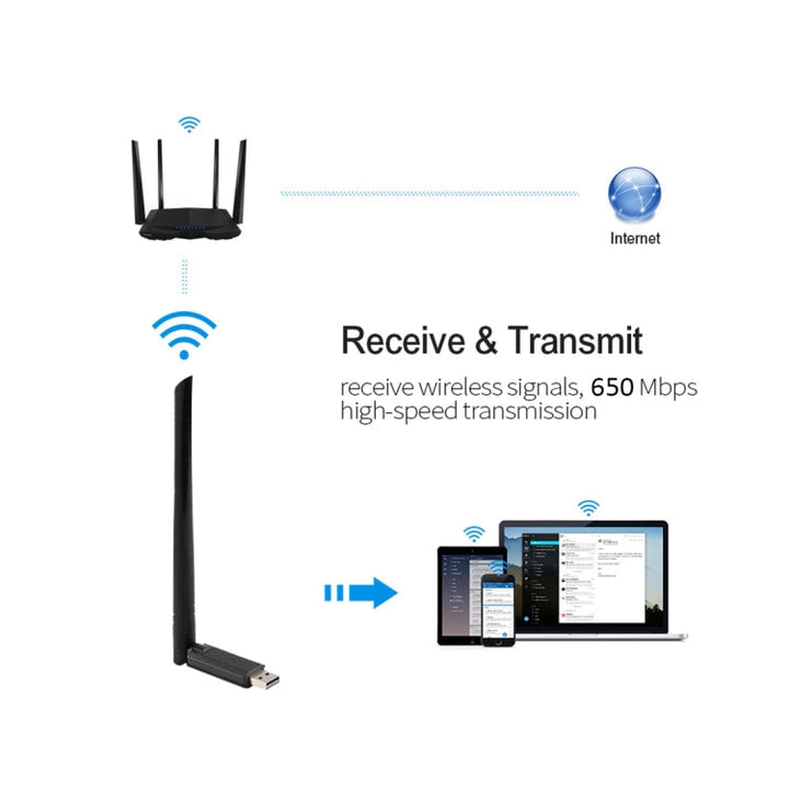 Lisslune | EDUP EP-AC1666 Dual Band 11AC 650Mbps High-Speed Wireless USB Adapter WiFi Receiver, driverless