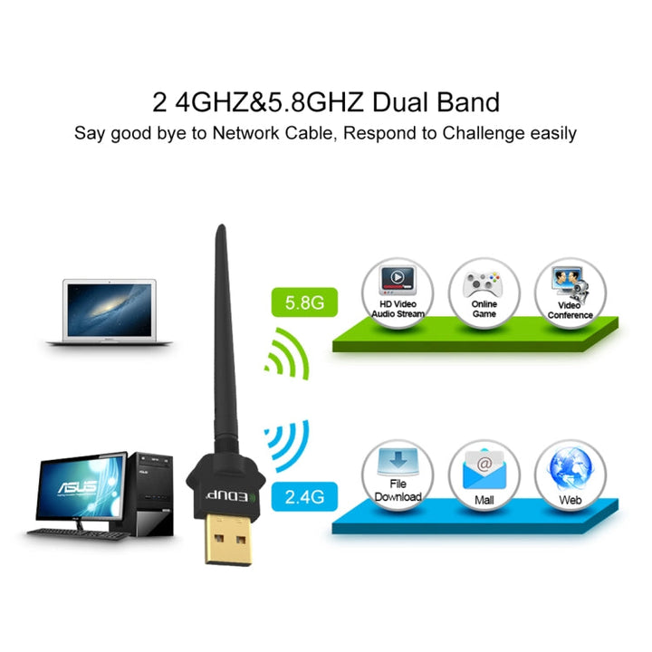 Lisslune | EDUP EP-AC1669 AC1300Mbps 2.4GHz & 5.8GHz Dual Band USB WiFi Adapter External Network Card with 2dbi Antenna