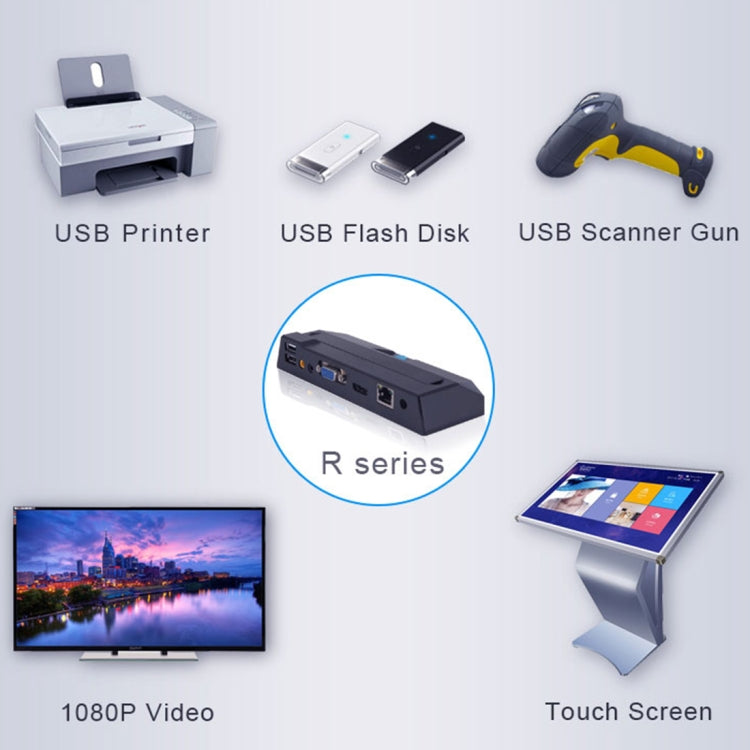 Lisslune | Zero Client R1 Mini-PC, CORTEX QUAD A9 Quad-Core up to 1.6 GHz, RAM: 1 GB, ROM: 8 GB, support HDMI, VGA, RJ45, SPK