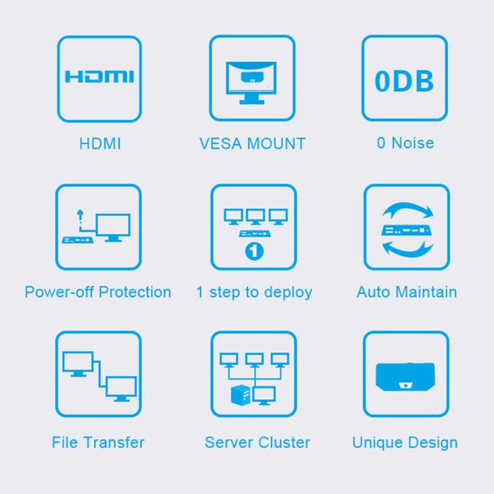 Lisslune | Zero Client R1 Mini-PC, CORTEX QUAD A9 Quad-Core up to 1.6 GHz, RAM: 1 GB, ROM: 8 GB, support HDMI, VGA, RJ45, SPK