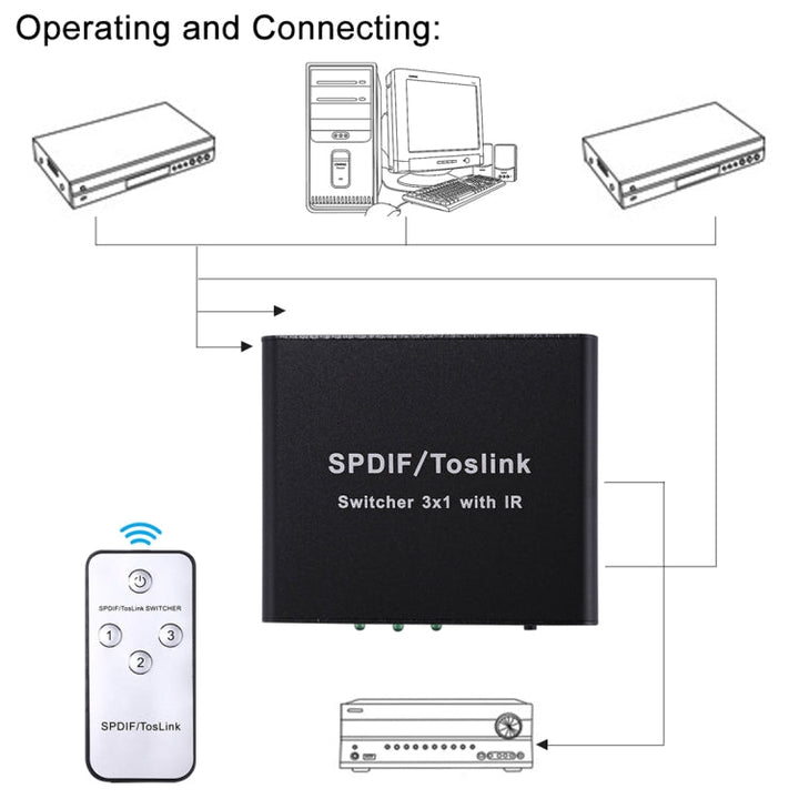 Lisslune | NK-3X1 Full HD SPDIF / Toslink Digital Optical Audio 3 x 1 Switch Extension with IR Remote Control
