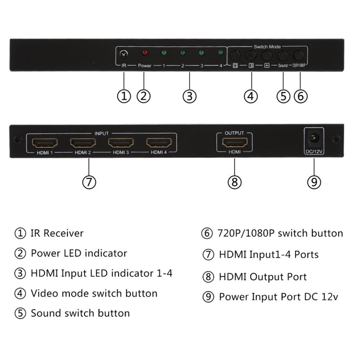 Lisslune | NEWKENG NK-C941 Full HD 1080P HDMI 4x1 Quad Multi-Viewer with seamless switch & remote control, EU plug