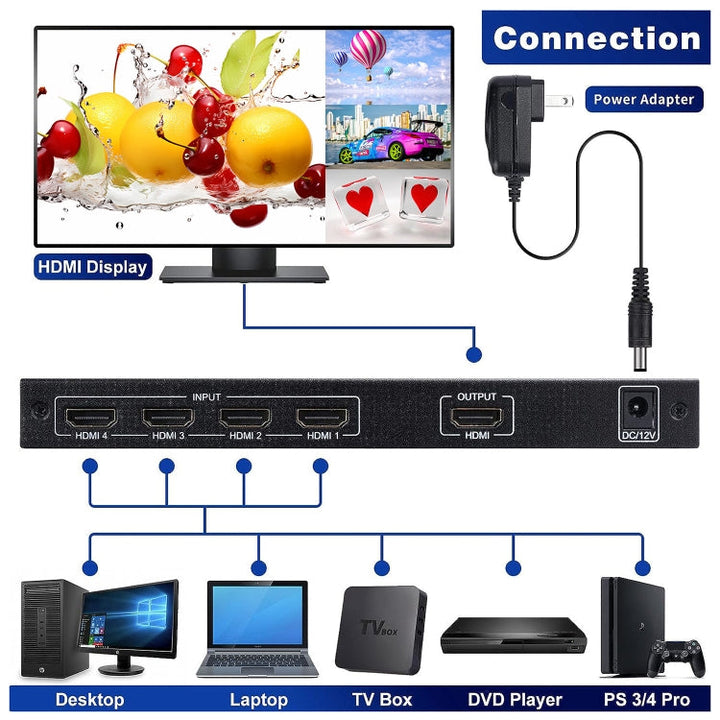Lisslune | NEWKENG NK-C941 Full HD 1080P HDMI 4x1 Quad Multi-Viewer with seamless switch & remote control, EU plug