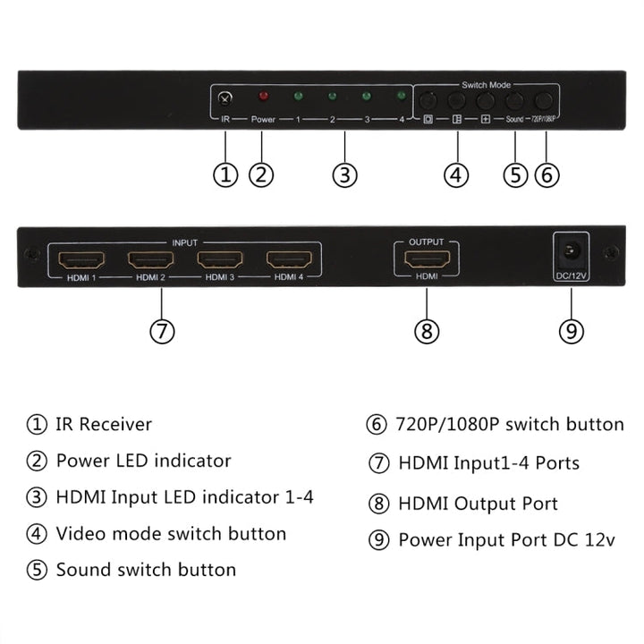 Lisslune | NEWKENG NK-C941 Full HD 1080P HDMI 4x1 Quad Multi-Viewer with seamless switch & remote control, UK plug