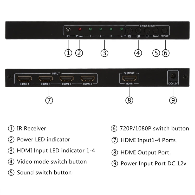 Lisslune | NEWKENG NK-C941 Full HD 1080P HDMI 4x1 Quad Multi-Viewer with seamless switch & remote control, AU plug