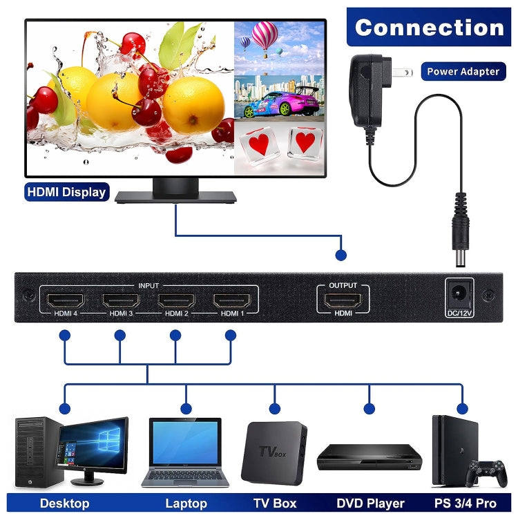 Lisslune | NEWKENG NK-C941 Full HD 1080P HDMI 4x1 Quad Multi-Viewer with seamless switch & remote control, AU plug