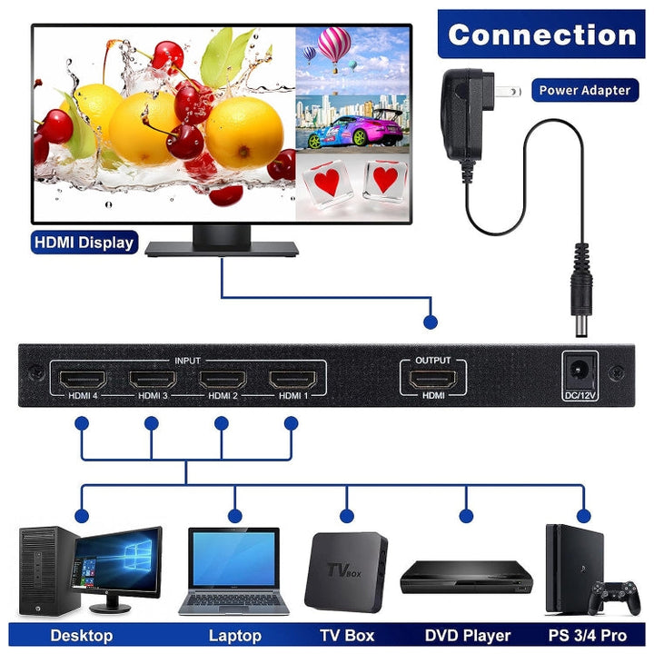 Lisslune | NEWKENG NK-C941 Full HD 1080P HDMI 4x1 Quad Multi-Viewer with seamless switch & remote control, AU plug