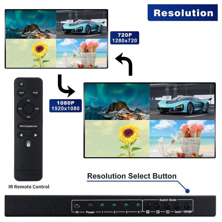 Lisslune | NEWKENG NK-C941 Full HD 1080P HDMI 4x1 Quad Multi-Viewer with seamless switch & remote control, AU plug