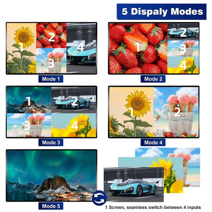 Lisslune | NEWKENG NK-C941 Full HD 1080P HDMI 4x1 Quad Multi-Viewer with seamless switch & remote control, AU plug
