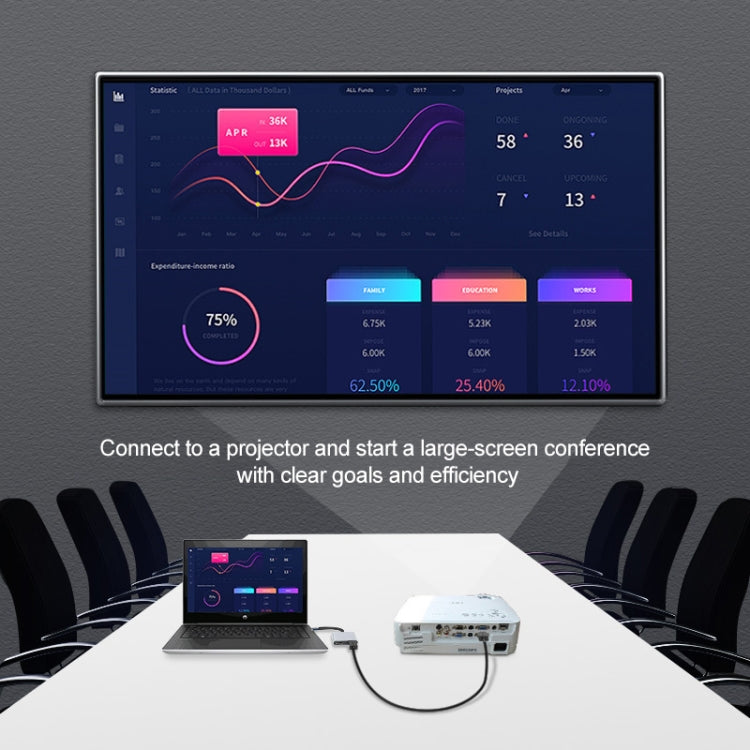 Lisslune | 2 in 1 USB-C / Type-C to 2 x HDTV Ports HUB Adapter