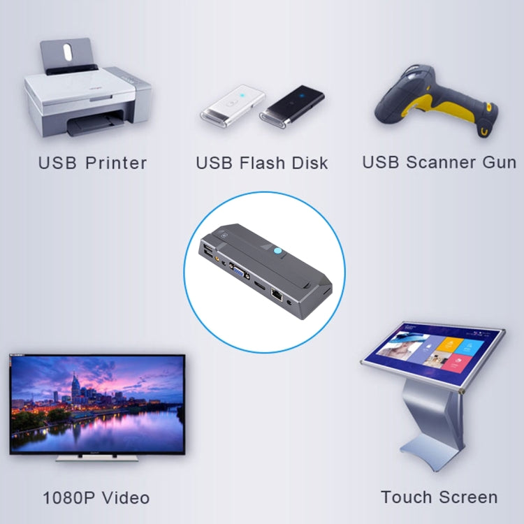 Lisslune | Zero Client R1W Mini-PC, CORTEX QUAD A9 Quad-Core up to 1.6 GHz, RAM: 1 GB, ROM: 8 GB, WiFi support, HDMI, VGA, RJ45, SPK