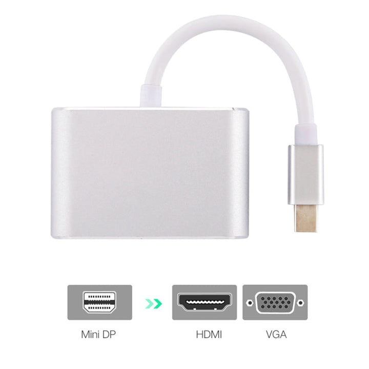 Lisslune | 2 in 1 4Kx2K Mini DisplayPort to VGA & HDMI Adapter (Silver)