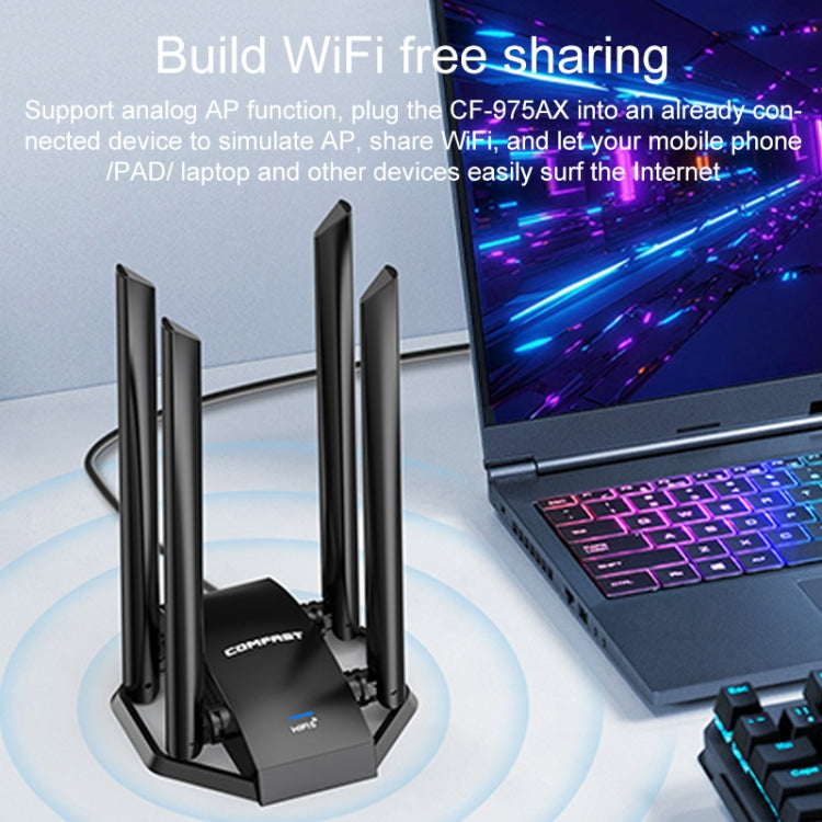Lisslune | COMFAST CF-975AX 5400Mbps USB3.0 WiFi6 Dual Frequency Free Driver Network Adapter