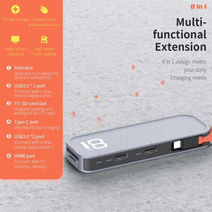 Lisslune | ROCK TR03 8 In 1 Type-C / USB-C to HDMI Multifunctional Expansion HUB Adapter (Gray)