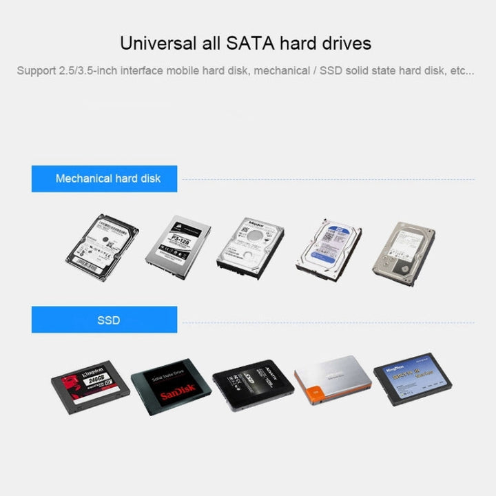 Lisslune | 2.5 / 3.5 inch USB3.0 Dual SATA HDD enclosure with HUB & OTB function, The maximum supported capacity: 16TB