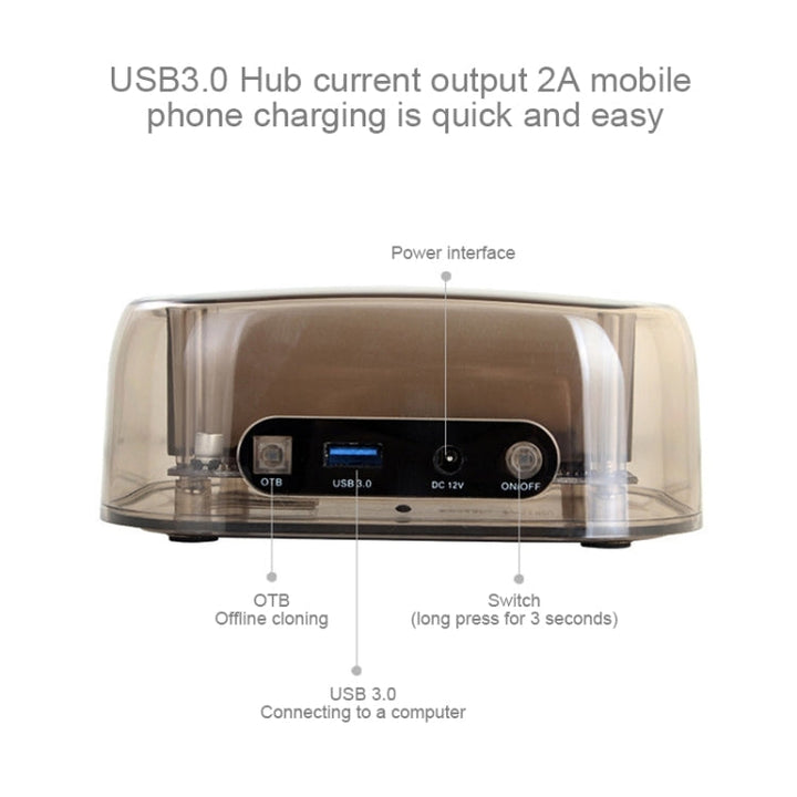 Lisslune | 2.5 / 3.5 inch USB3.0 Dual SATA HDD enclosure with HUB & OTB function, The maximum supported capacity: 16TB