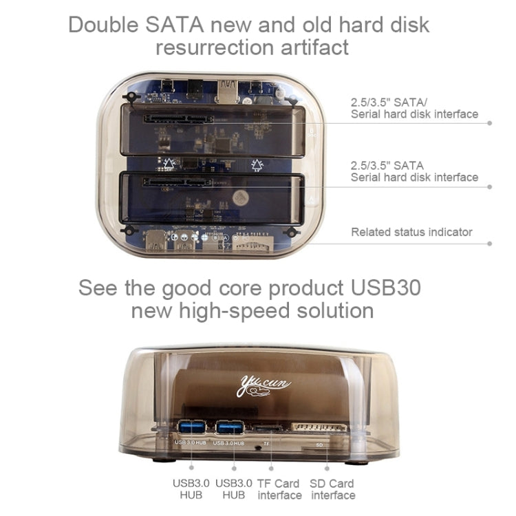 Lisslune | 2.5 / 3.5 inch USB3.0 Dual SATA HDD enclosure with HUB & OTB function, The maximum supported capacity: 16TB