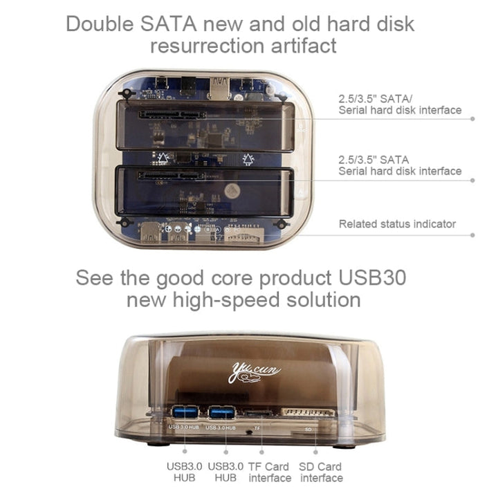 Lisslune | 2.5 / 3.5 inch USB3.0 Dual SATA HDD enclosure with HUB & OTB function, The maximum supported capacity: 16TB