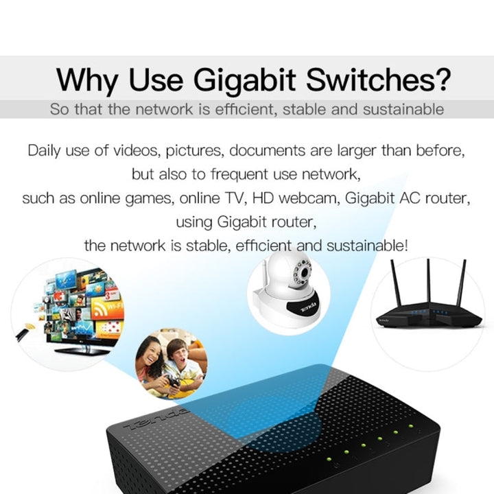 Lisslune | Tenda SG105 Mini 5 Ports 1000Mpbs Fast Gigabit Ethernet Network Switch LAN HUB