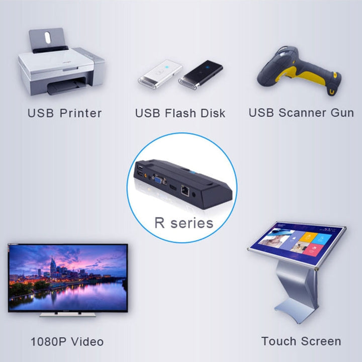 Lisslune | R1 Windows System Mini PC, Quad Core Cortex 2.0GHz, RAM: 1GB, ROM: 8GB