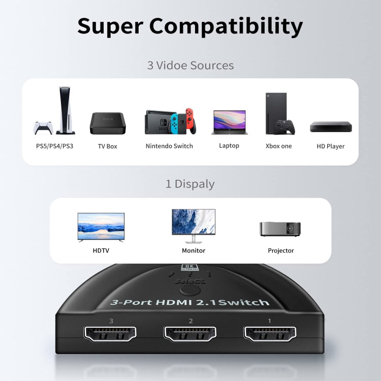 Lisslune | 3-Port HDMI 8K Switch Selector Box with Pigtail Cable (Black)