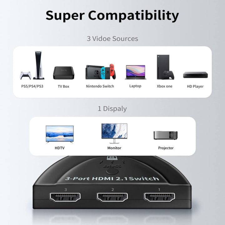 Lisslune | 3-Port HDMI 8K Switch Selector Box with Pigtail Cable (Black)