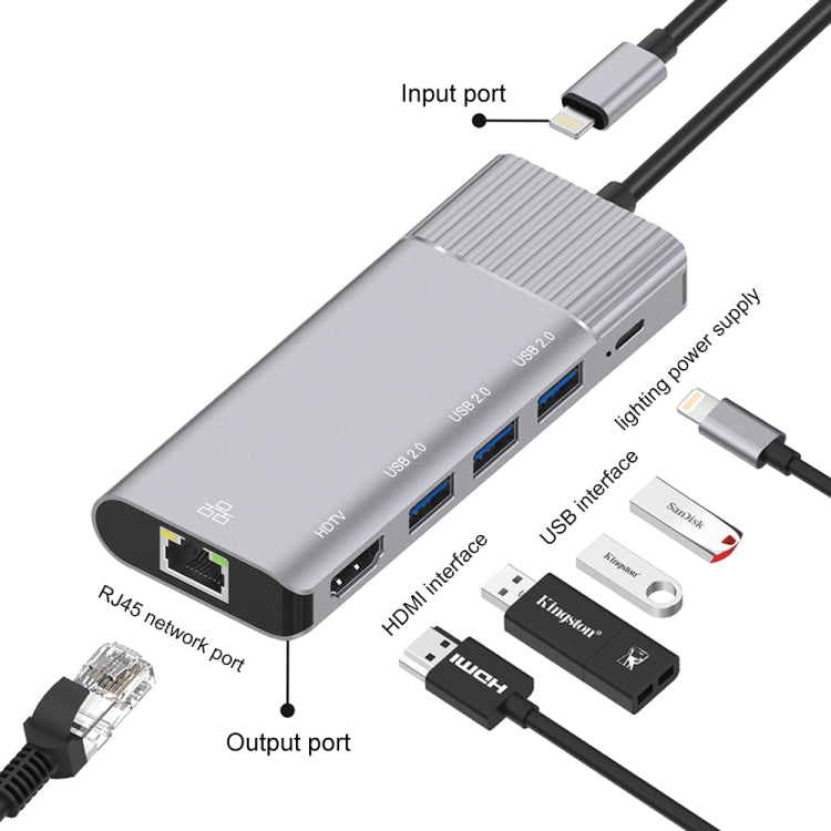 Lisslune | 79591 6 in 1 8 Pin to RJ45 + HDMI + 8 Pin Charging + 3 USB 2.0 Ports Multifunctional HUB Converter Docking Station