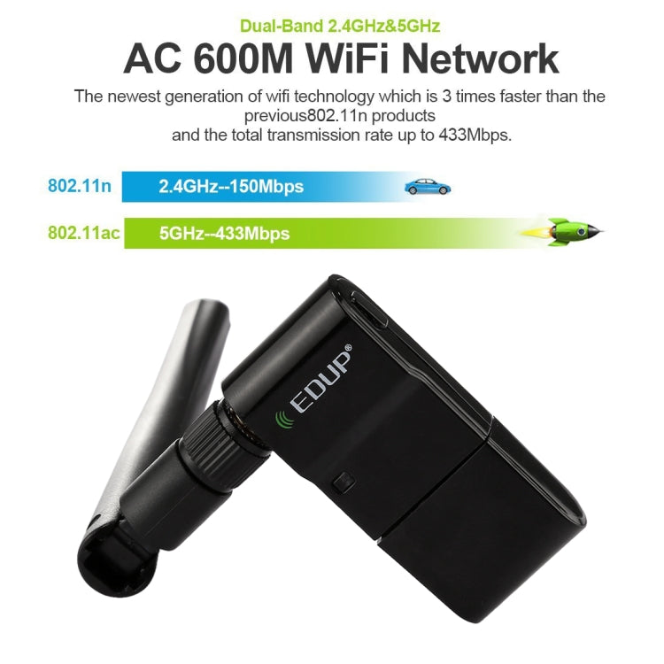 Lisslune | EDUP EP-AC1635 600Mbps Dual Band Wireless 11AC USB Ethernet Adapter 2dBi Antenna for Laptop / PC (Black)