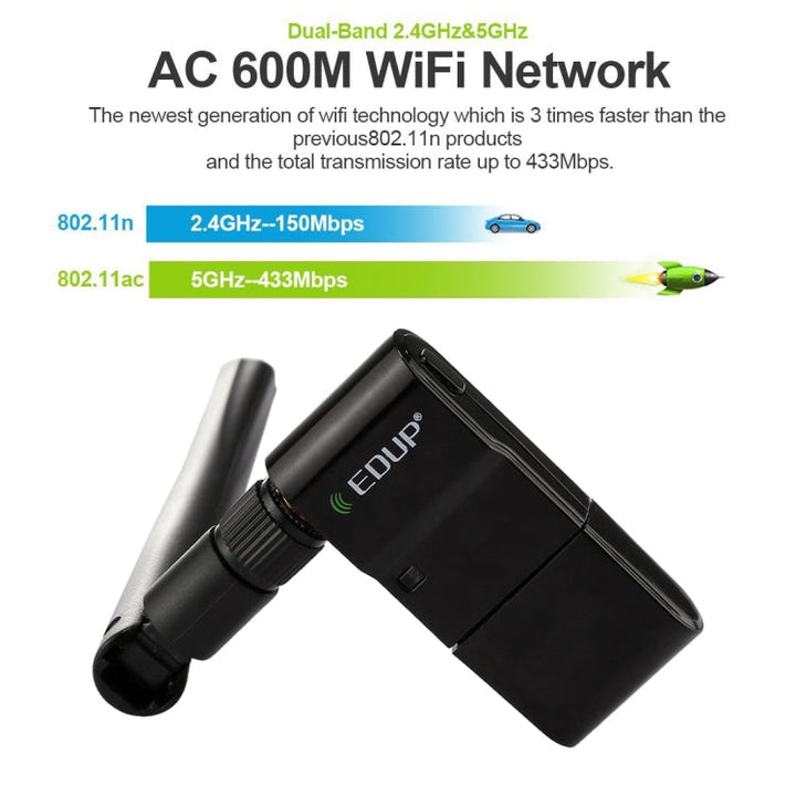 Lisslune | EDUP EP-AC1635 600Mbps Dual Band Wireless 11AC USB Ethernet Adapter 2dBi Antenna for Laptop / PC (Black)