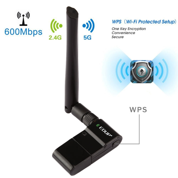 Lisslune | EDUP EP-AC1635 600Mbps Dual Band Wireless 11AC USB Ethernet Adapter 2dBi Antenna for Laptop / PC (Black)
