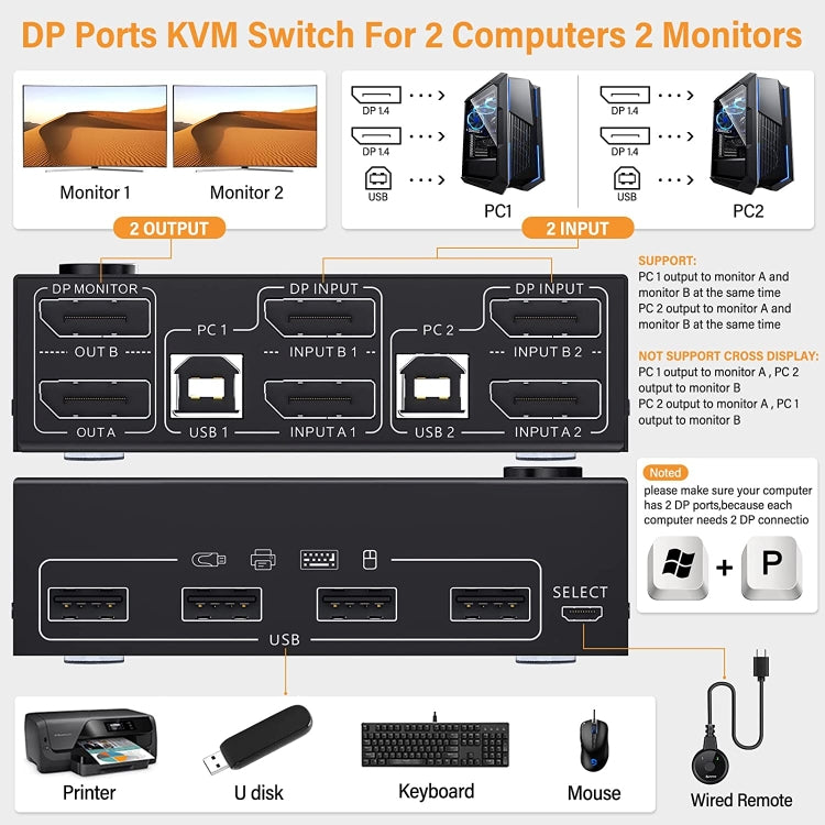 Lisslune | KC-KVM202DPA-USB2.0 DP 3DP+3DP KVM Switch (Black)