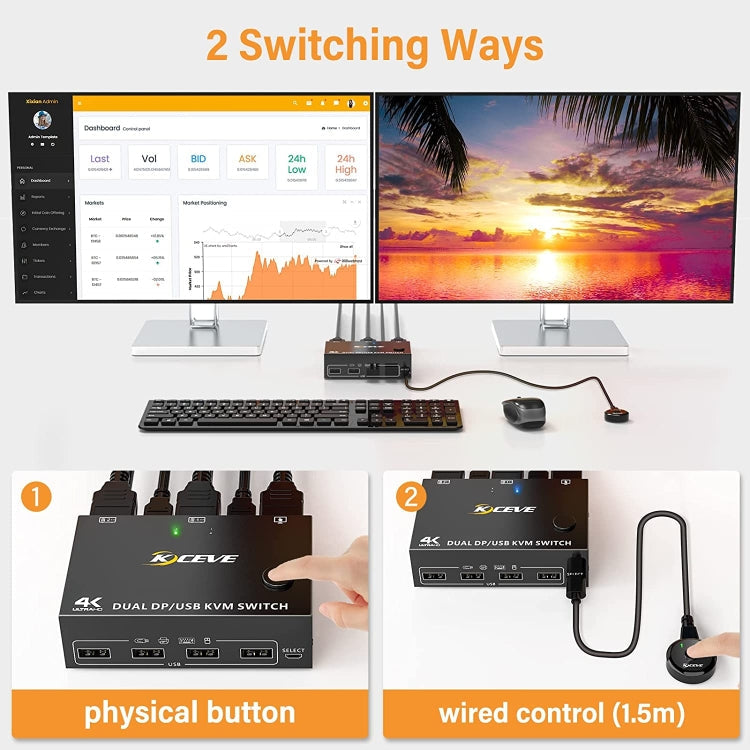 Lisslune | KC-KVM202DPA-USB2.0 DP 3DP+3DP KVM Switch (Black)