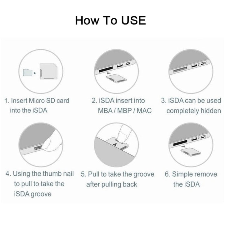 Lisslune | BASEQI Hidden Aluminum Alloy High-Speed SD Card Case for Dell Inspiron 14 5455 Laptop