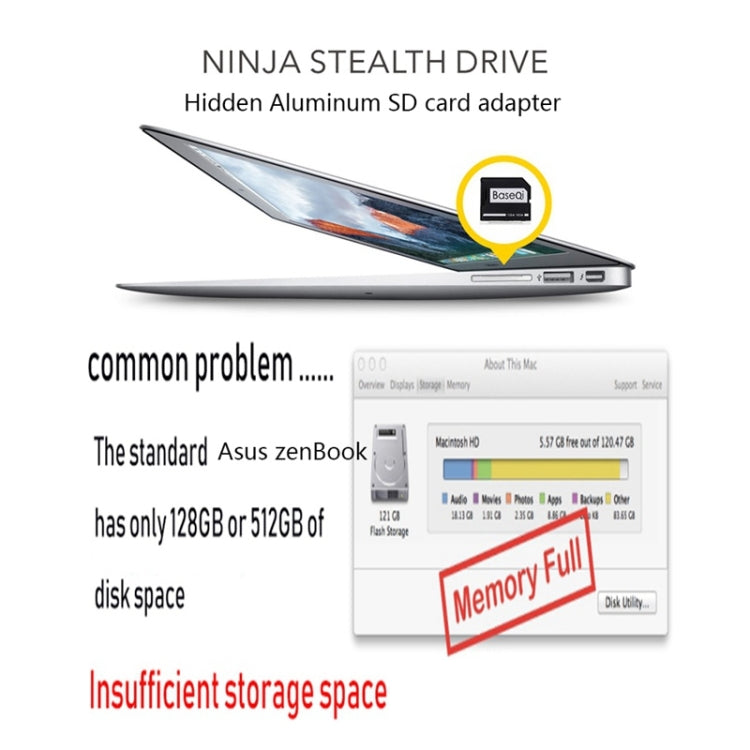 Lisslune | BASEQI Hidden Aluminum Alloy SD Card Case for Lenovo YOGA 2 Pro Laptop