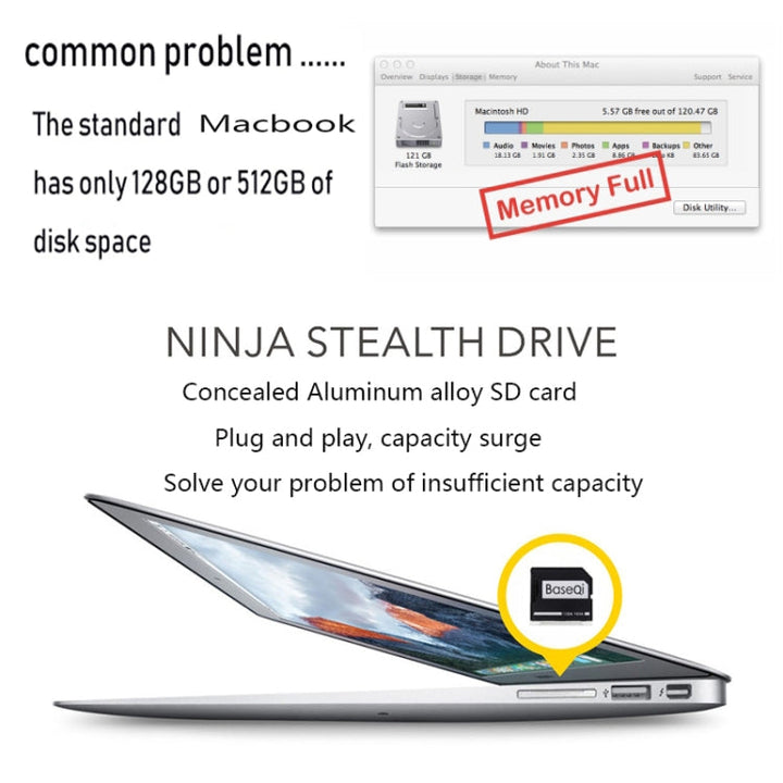 Lisslune | BASEQI Hidden Aluminum Alloy SD Card Case for MacBook Air 13.3 Inch Laptops