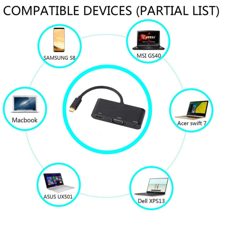 Lisslune | USB 2.0 + Audio port + VGA + HDMI to USB-C / Type-C HUB adapter (Black)