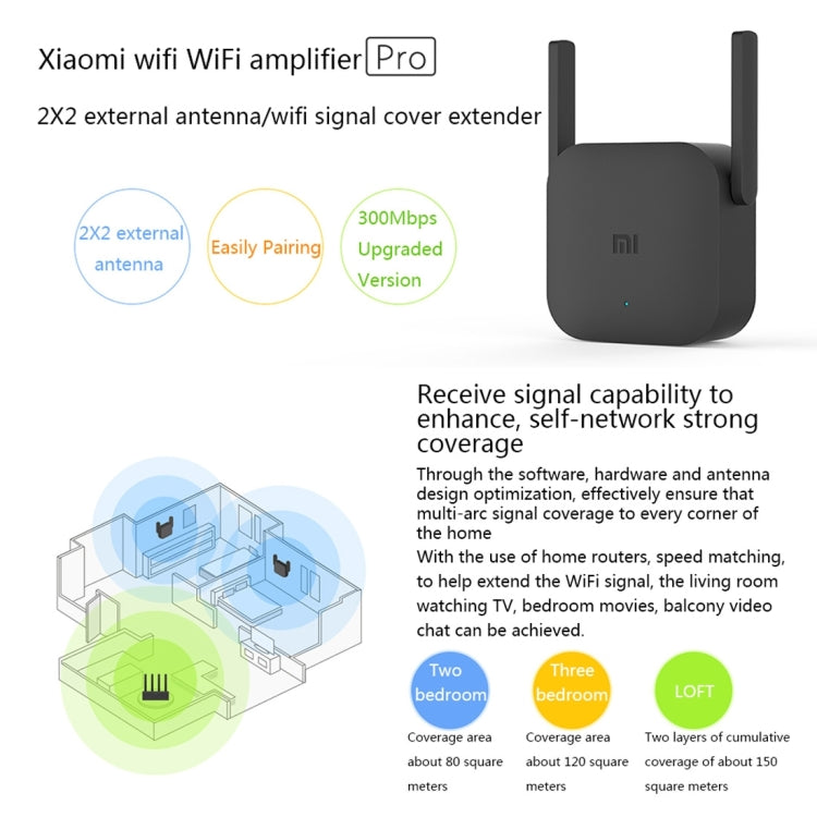 Lisslune | Original Xiaomi Mi WiFi Amplifier Pro 300Mbps WiFi Smart Extender Router with 2x2 External Antennas, US Plug (Black)