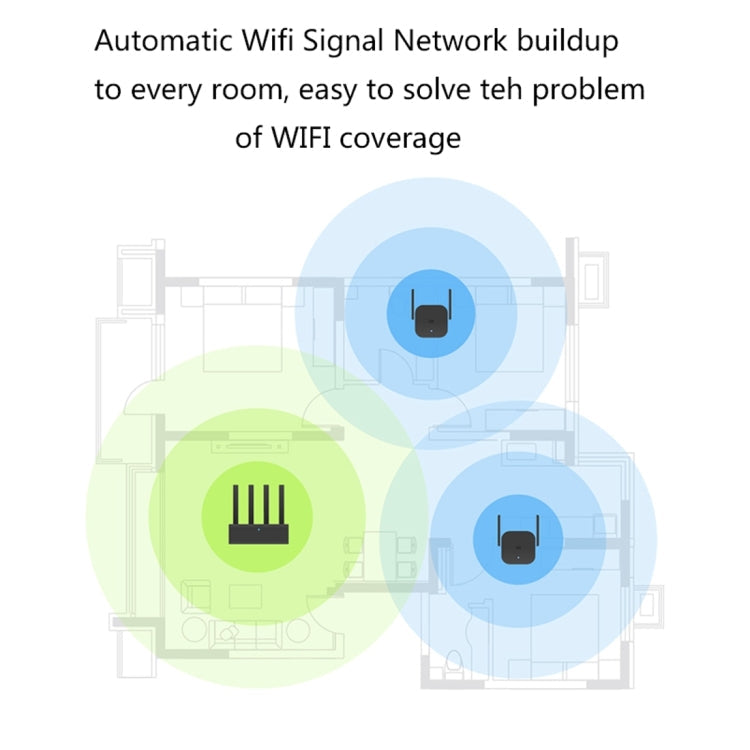 Lisslune | Original Xiaomi Mi WiFi Amplifier Pro 300Mbps WiFi Smart Extender Router with 2x2 External Antennas, US Plug (Black)