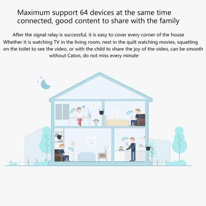 Lisslune | Original Xiaomi Mi WiFi Amplifier Pro 300Mbps WiFi Smart Extender Router with 2x2 External Antennas, US Plug (Black)