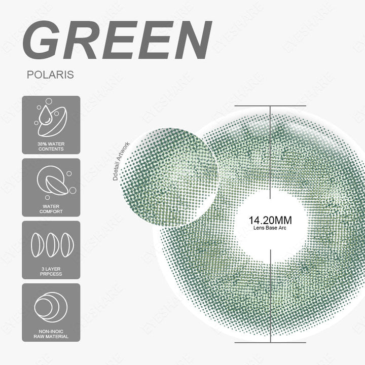 Rynx Polaris Green 14.2mm 1 Pair | 1 Year