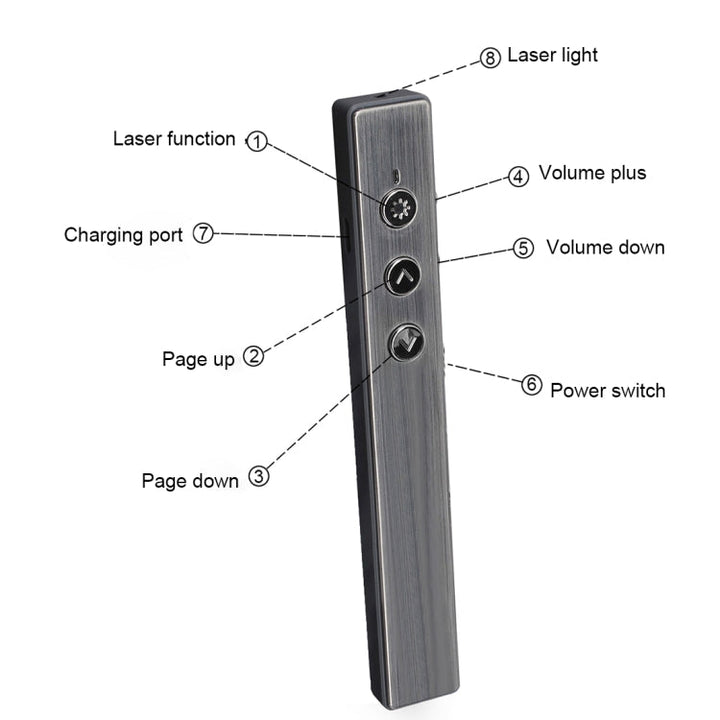 Lisslune | PR-20 Wireless Presenter PowerPoint PPT Clicker Presentation Remote Control Pen Laser Pointer Flip Pen with Air Mouse Function