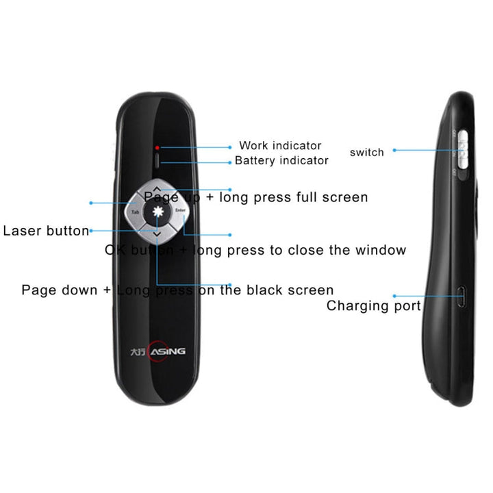 Lisslune | ASiNG A800 USB Charger 2.4GHz Wireless Presenter PowerPoint Clicker Presentation Remote Pointer, Control Range: 100m(White)