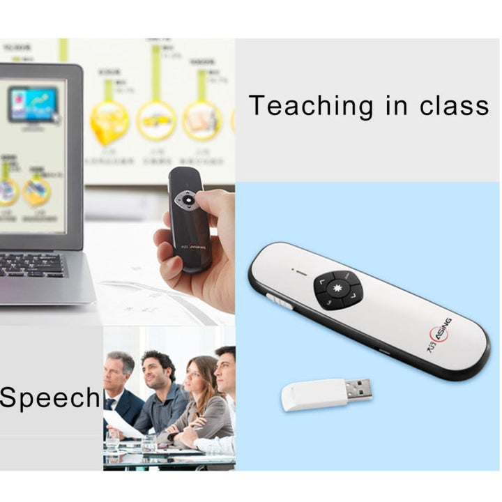 Lisslune | ASiNG A800 USB Charger 2.4GHz Wireless Presenter PowerPoint Clicker Presentation Remote Pointer, Control Range: 100m(White)
