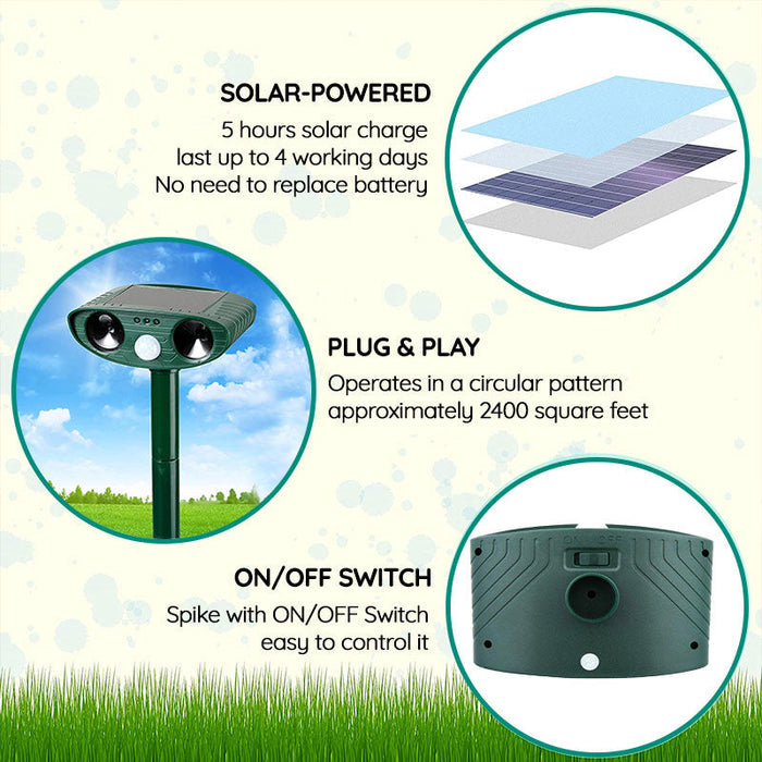 Lisslune | Raccoon Outdoor Ultrasonic Repeller - Solar-powered Ultrasonic Animal and Pest Control - Get rid of raccoons within 48 hours