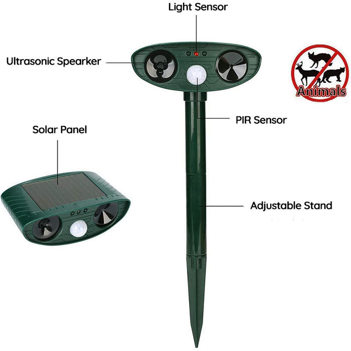 Lisslune | Raccoon Outdoor Ultrasonic Repeller - Solar-powered Ultrasonic Animal and Pest Control - Get rid of raccoons within 48 hours