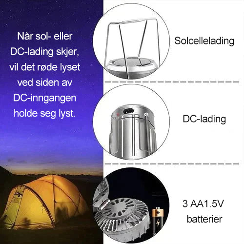Lisslune | Portable LED Camping Lamp With Fan