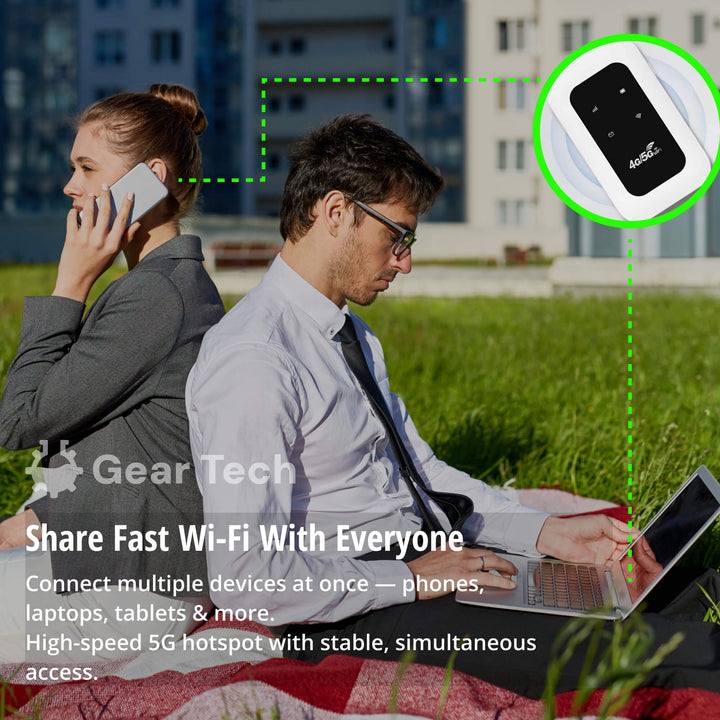 Lisslune | Portable 5G Wi-Fi Router | Secure, High-Speed Connection for Travel & Home Use