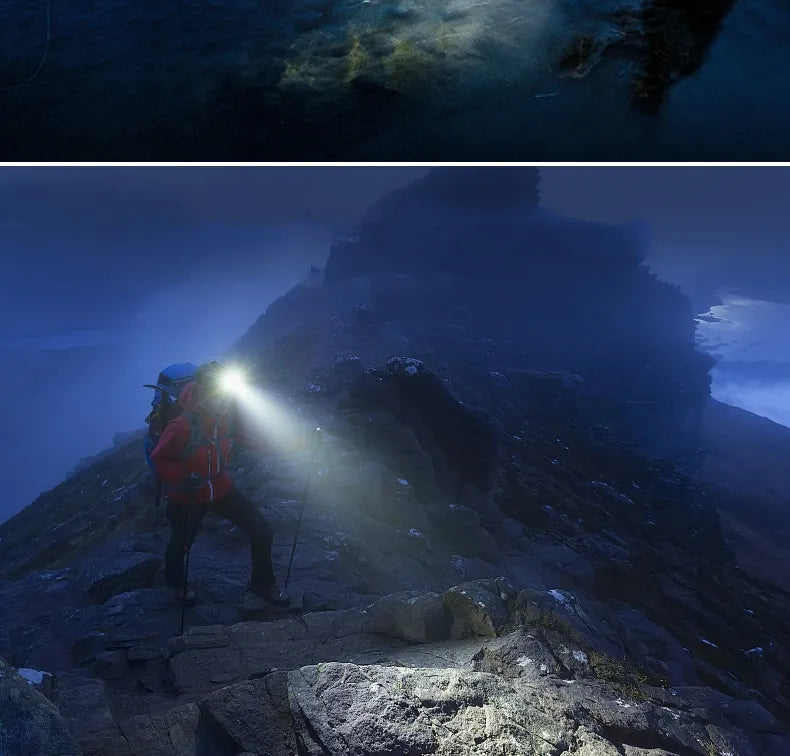 Lisslune | NightBeam Pro Headlamp – Powerful Rechargeable LED Headlamp with Zoom and Waterproof Design